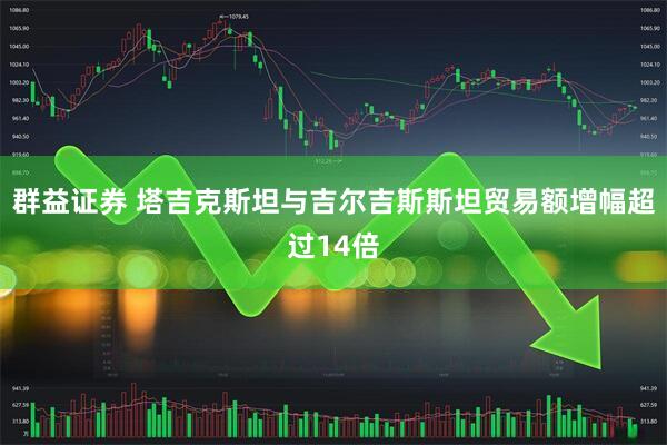 群益证券 塔吉克斯坦与吉尔吉斯斯坦贸易额增幅超过14倍